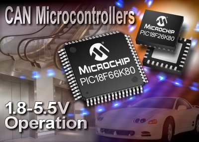 PIC18F K80 microchip